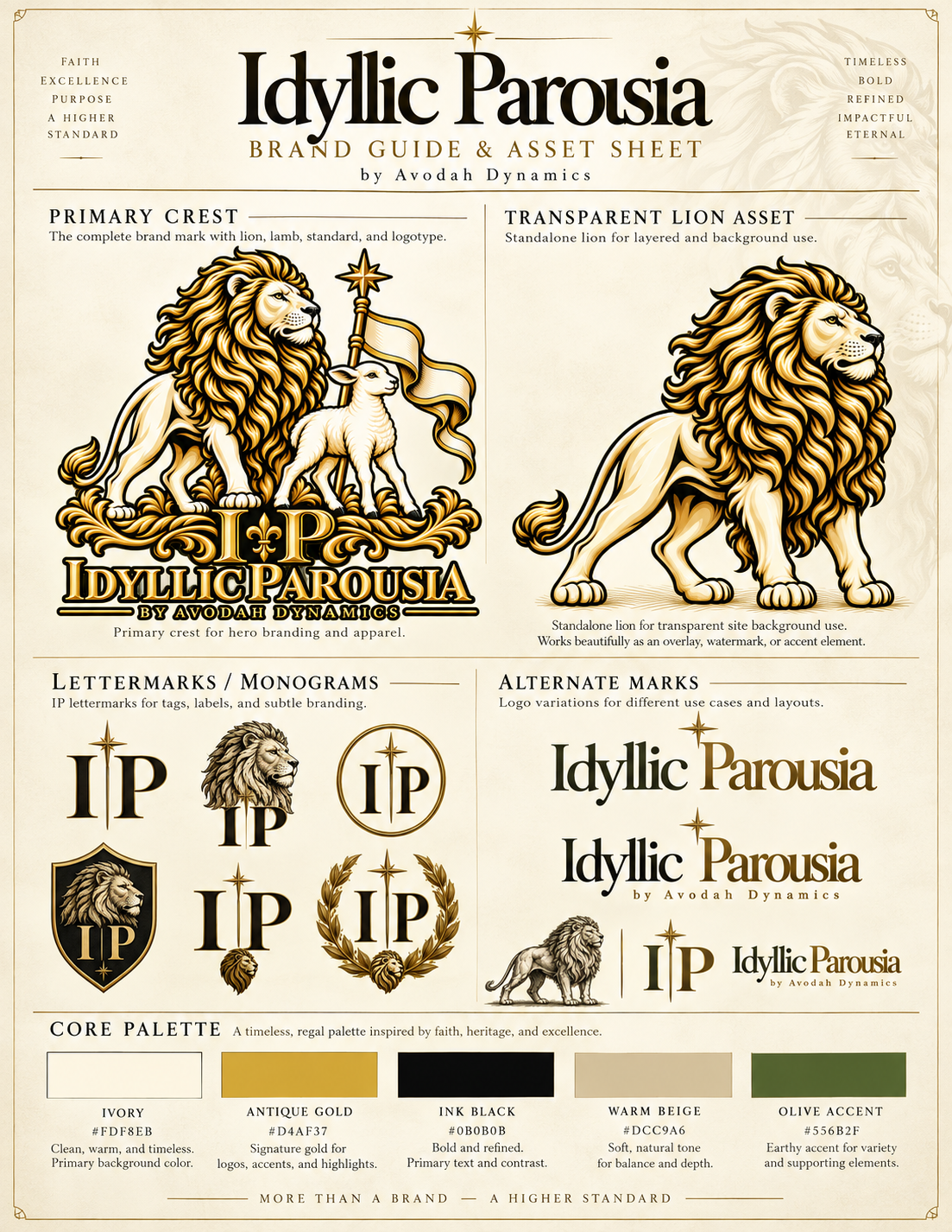 Brand guide & palette